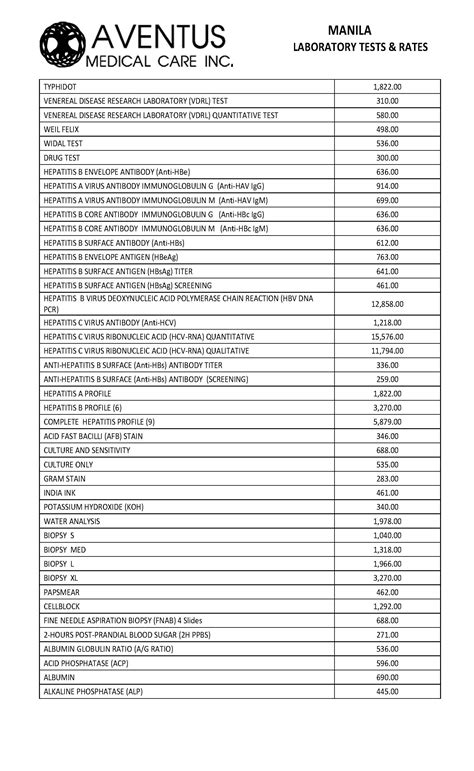 manila doctors price list